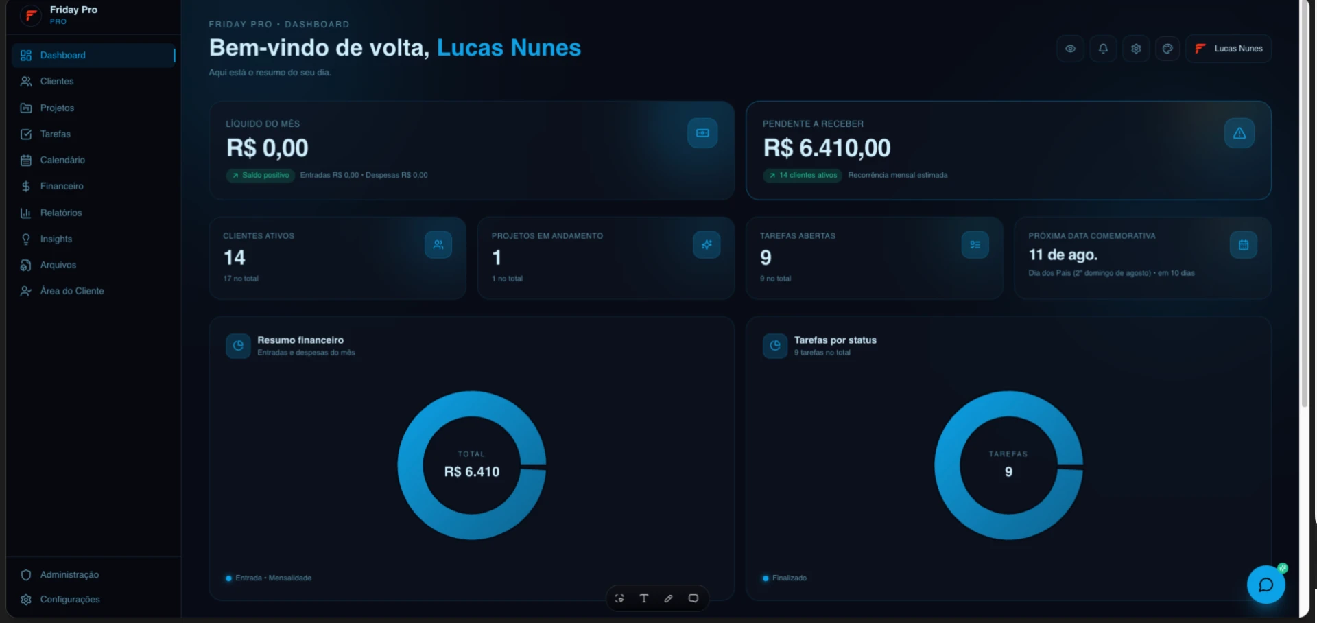 Painel do Friday Pro mostrando faturamento, projetos ativos, tarefas pendentes e clientes recentes